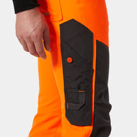 Helly Hansen ICU ICU CONS PANT CL 2