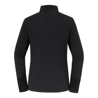 Wärmetauscher Damen Schwarz – Rückansicht